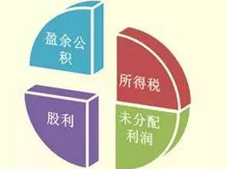 最高院:盗用身份证将股权冒名登记在他人名下的,实际出资人有权随时要回股权