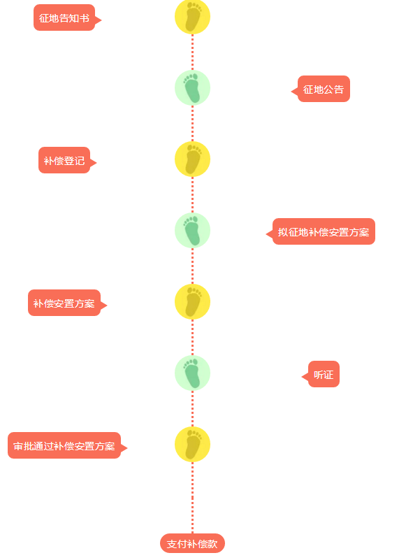 QQ截图20180713094946.png