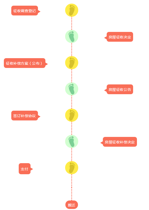 QQ截图20180713095040.png